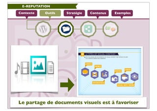 E-REPUTATION

Contexte   Outils   Stratégie   Contenus   Exemples




Le partage de documents visuels est à favoriser
 