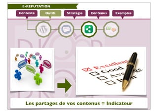 E-REPUTATION

Contexte   Outils   Stratégie   Contenus   Exemples




   Les partages de vos contenus = Indicateur
 