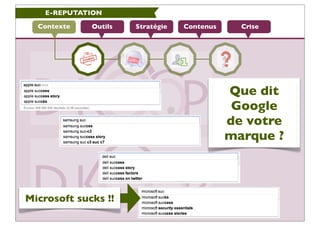 E-REPUTATION

  Contexte   Outils   Stratégie   Contenus     Crise




                                             Que di...