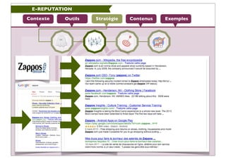 E-REPUTATION

Contexte   Outils   Stratégie   Contenus   Exemples
 