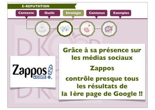 E-REPUTATION

Contexte   Outils    Stratégie   Contenus   Exemples




                    Grâce à sa présence sur
       ...