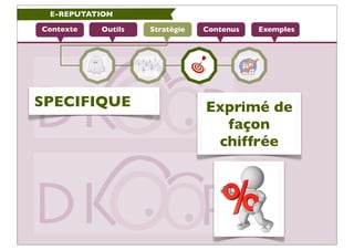 E-REPUTATION

Contexte   Outils   Stratégie   Contenus   Exemples




SPECIFIQUE                      Exprimé de
         ...