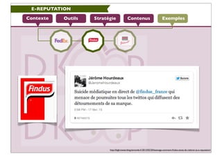 E-REPUTATION

Contexte   Outils   Stratégie              Contenus                           Exemples




                 ...