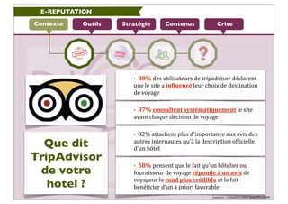 E-REPUTATION

Contexte   Outils   Stratégie              Contenus                         Crise




                      ...