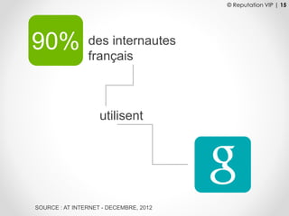 © Reputation VIP | 15
90%
utilisent
des internautes
français
SOURCE : AT INTERNET - DECEMBRE, 2012
 