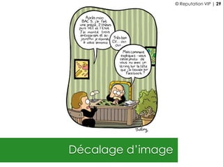 Décalage d’image
© Reputation VIP | 29
 