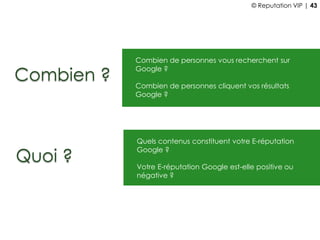 Combien ?
Combien de personnes vous recherchent sur
Google ?
Combien de personnes cliquent vos résultats
Google ?
Quoi ?
Quels contenus constituent votre E-réputation
Google ?
Votre E-réputation Google est-elle positive ou
négative ?
© Reputation VIP | 43
 