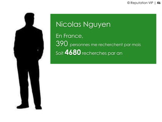 Nicolas Nguyen
En France,
390 personnes me recherchent par mois
Soit 4680 recherches par an
© Reputation VIP | 46
 