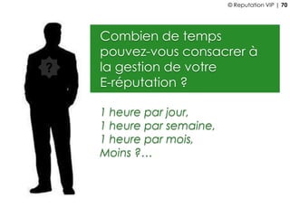 Combien de temps
pouvez-vous consacrer à
la gestion de votre
E-réputation ?
1 heure par jour,
1 heure par semaine,
1 heure par mois,
Moins ?…
?
© Reputation VIP | 70
 