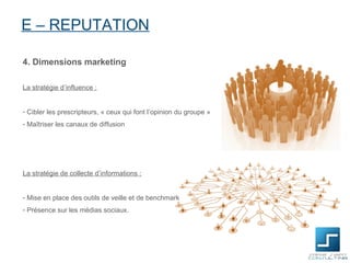 E – REPUTATION

4. Dimensions marketing

La stratégie d’influence :


- Cibler les prescripteurs, « ceux qui font l’opinion du groupe »
- Maîtriser les canaux de diffusion




La stratégie de collecte d’informations :


- Mise en place des outils de veille et de benchmark
- Présence sur les médias sociaux.
 