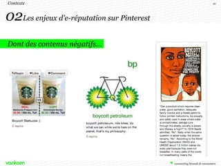 Contexte                                    10




02Les enjeux d'e-réputation sur Pinterest
Dont des contenus négatifs…
 