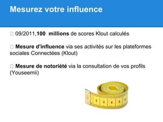 Mesurez votre influence 
09/2011,100 millions de scores Klout calculés 
Mesure d'influence via ses activités sur les plateformes 
sociales Connectées (Klout) 
Mesure de notoriété via la consultation de vos profils 
(Youseemii) 
 