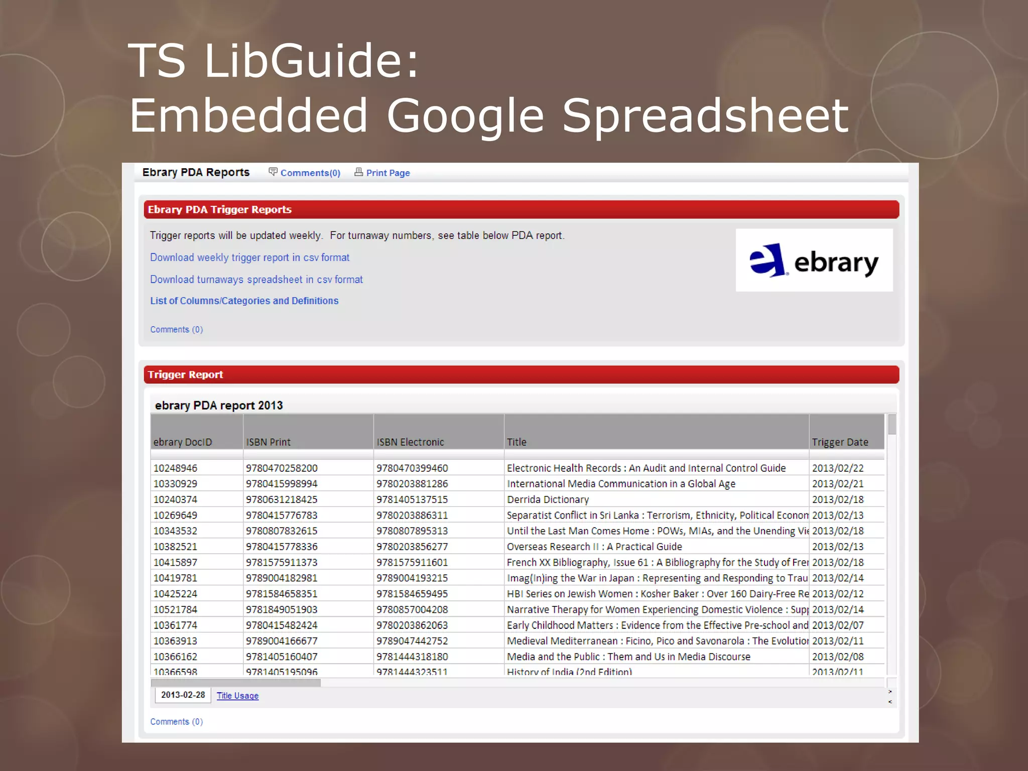 TS LibGuide:
Embedded Google Spreadsheet
 