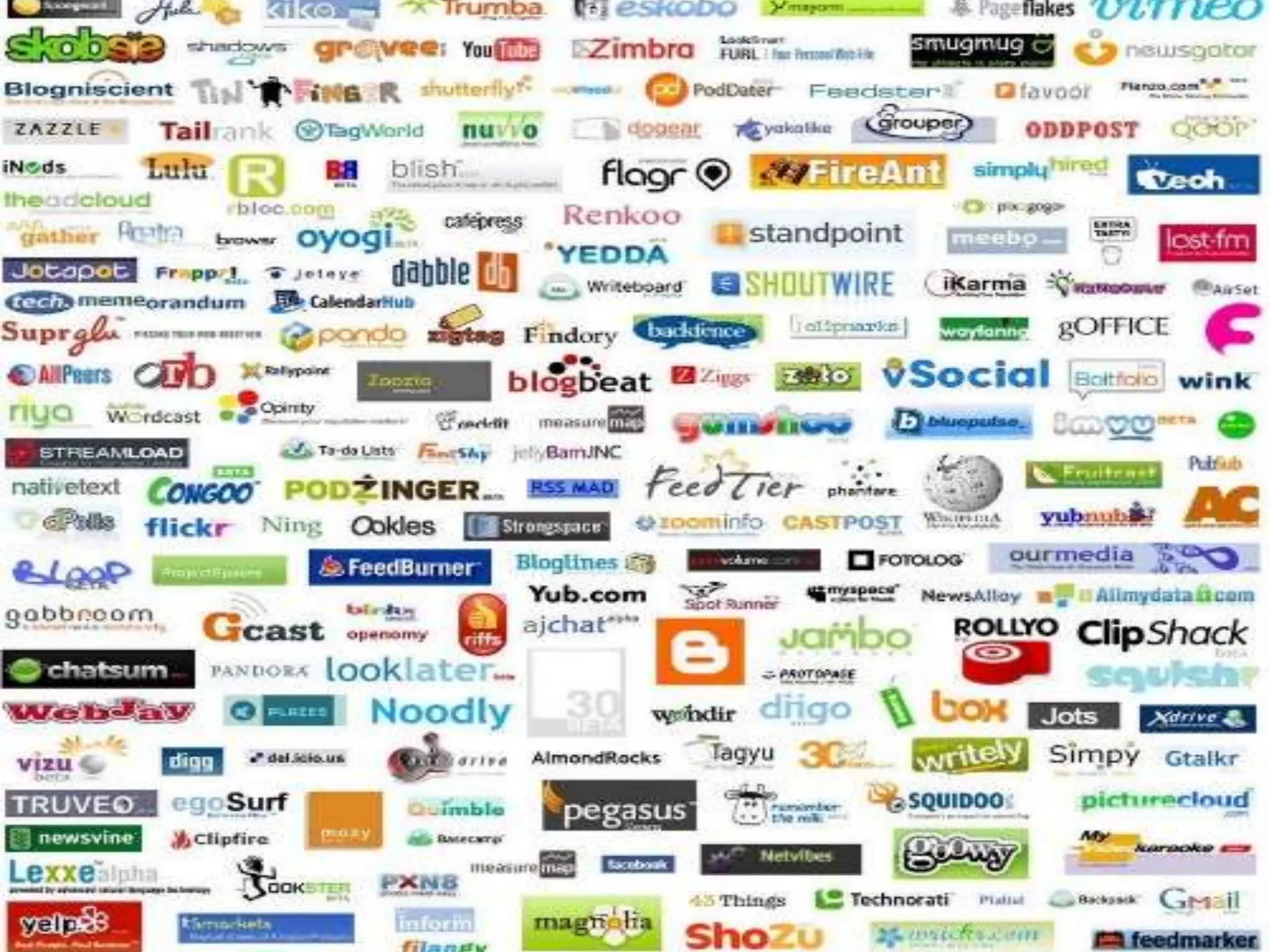 8/8/2013
HARESH R
hareshsap.88@gmail.com
 