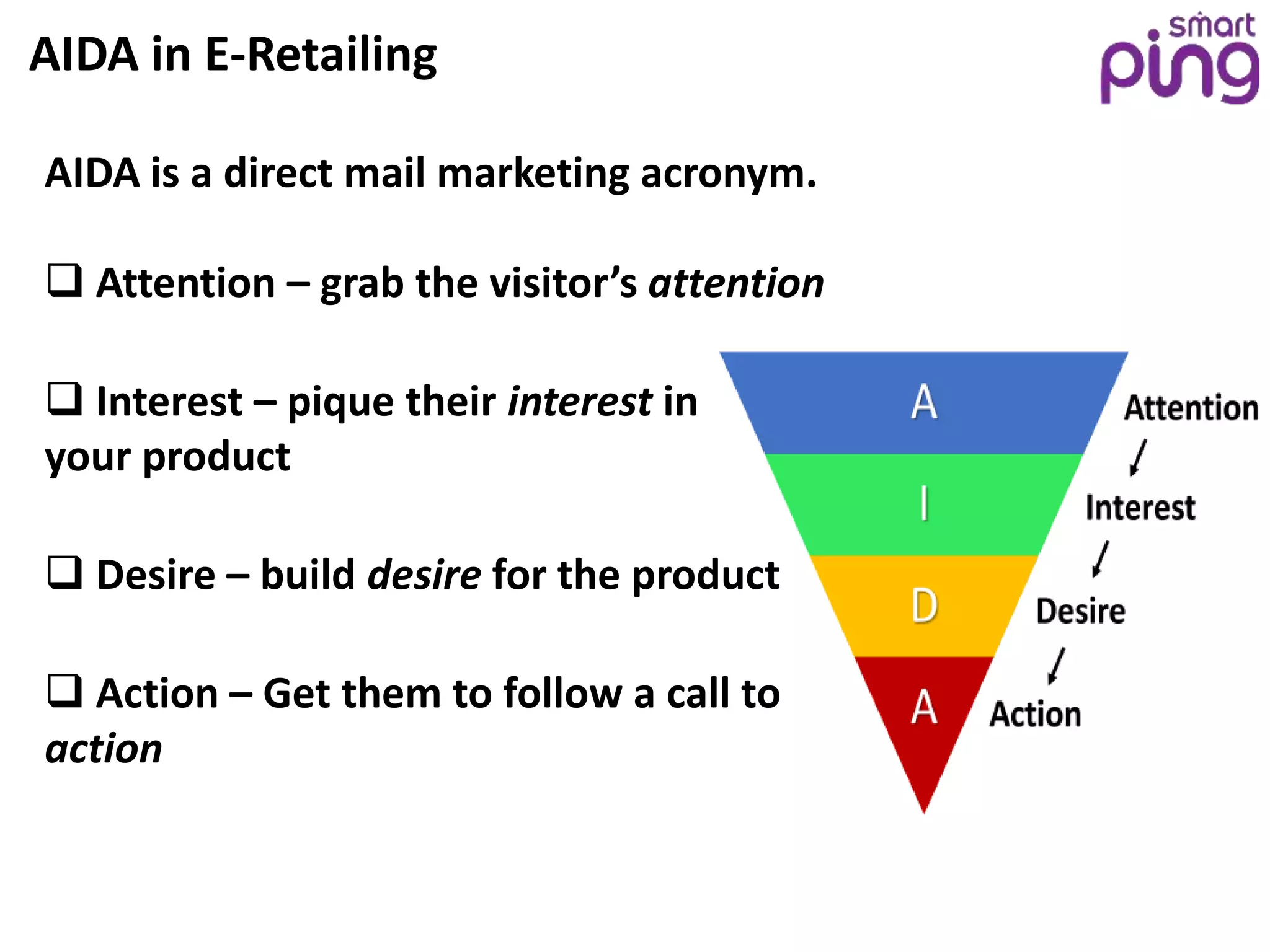 AIDA in E-Retailing
AIDA is a direct mail marketing acronym.
 Attention – grab the visitor’s attention
 Interest – pique their interest in
your product
 Desire – build desire for the product
 Action – Get them to follow a call to
action
 