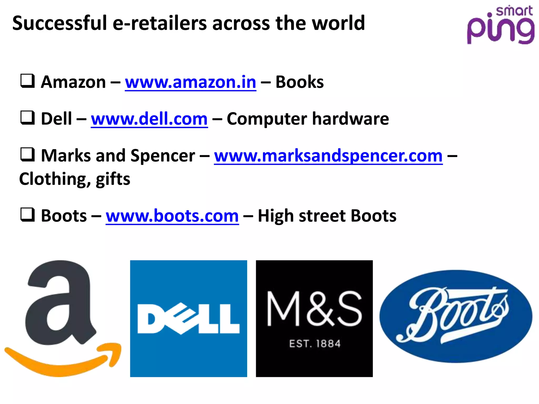 Successful e-retailers across the world
 Amazon – www.amazon.in – Books
 Dell – www.dell.com – Computer hardware
 Marks and Spencer – www.marksandspencer.com –
Clothing, gifts
 Boots – www.boots.com – High street Boots
 