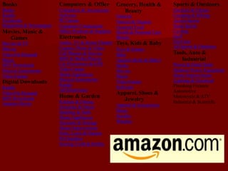Books
Books
Kindle
Textbooks
Magazines & Newspapers
Movies, Music &
Games
Movies & TV
Blu-ray
Video On Demand
Music
MP3 Downloads
Musical Instruments
Video Games
Digital Downloads
Kindle
Video On Demand
MP3 Downloads
Amazon Shorts
Computers & Office
Computers & Accessories
Software
PC Games
Computer Components
Office Products & Supplies
Electronics
Audio, TV & Home Theater
Camera, Photo & Video
Cell Phones & Service
MP3 & Media Players
Car Electronics & GPS
Video Games
Home Appliances
Musical Instruments
Kindle
All Electronics
Home & Garden
Kitchen & Dining
Furniture & Décor
Bedding & Bath
Home Appliances
Vacuums & Storage
Home Improvement
Patio, Lawn & Garden
Pet Supplies
Sewing, Craft & Hobby
Grocery, Health &
Beauty
Grocery
Natural & Organic
Gourmet Food
Health & Personal Care
Beauty
Toys, Kids & Baby
Toys & Games
Baby
Apparel (Kids & Baby)
Books
Movies
Music
Video Games
Software
Apparel, Shoes &
Jewelry
Apparel & Accessories
Shoes
Jewelry
Watches
Sports & Outdoors
Exercise & Fitness
Camping & Hiking
Action Sports
Team Sports
Cycling
Golf
Fan Gear
All Sports & Outdoors
Tools, Auto &
Industrial
Power & Hand Tools
Outdoor Power Equipment
Home Improvement
Lighting & Electrical
Plumbing Fixtures
Automotive
Motorcycle & ATV
Industrial & Scientific
 
