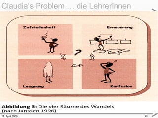 17. April 2009 Claudia‘s Problem … die LehrerInnen 
