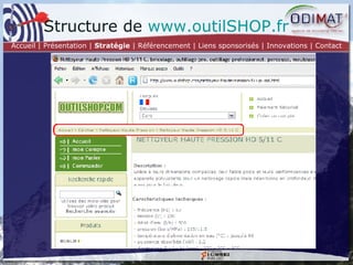 Structure de  www.outilSHOP.fr   Accueil | Présentation |  Stratégie  | Référencement | Liens sponsorisés | Innovations | Contact 