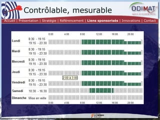 Contrôlable, mesurable Accueil | Présentation | Stratégie |   Référencement |  Liens sponsorisés  | Innovations | Contact 