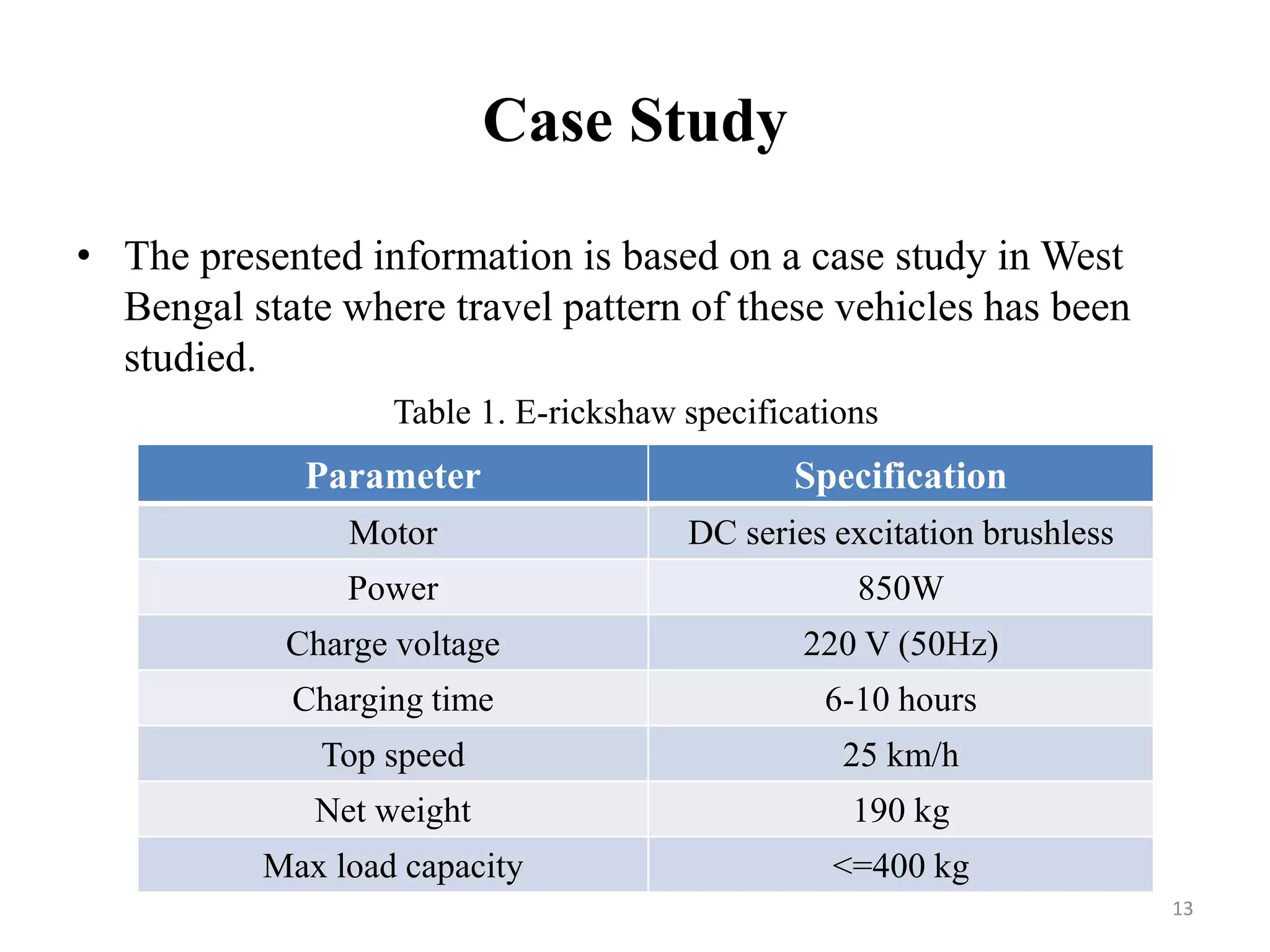 Case Study
• The presented information is based on a case study in West
Bengal state where travel pattern of these vehicles has been
studied.
Table 1. E-rickshaw specifications
13
Parameter Specification
Motor DC series excitation brushless
Power 850W
Charge voltage 220 V (50Hz)
Charging time 6-10 hours
Top speed 25 km/h
Net weight 190 kg
Max load capacity <=400 kg
 