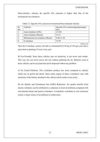 E-RICKSHAW
13 MGM’s JNEC
three-wheelers, whereas the specific CO2 emission is higher than that of the
mechanized van rickshaws.
Table 3.2. Specific CO2 emission of motorized three-wheeled vehicles
Sr.
No.
Vehicles Specific CO2 emission(gm/passenger-
km)
1. Auto-rickshaw (LPG) 23.556
2. Auto-rickshaw (Diesel) 21.51
3. Mechanized van-rickshaw (Diesel) 4.46-11.38
4. E-rickshaw 19.29
Source: [1]
Thus the E-rickshaw system will able to eliminateb5121.05 kg of CO2 per year and is
equivalent to planting 16 trees every year.
B) Eco-Friendly: Since these vehicles runs on electricity, it can never emit smoke.
This way one can travel across the city without polluting the air. Batteries used in
these vehicles can be recycled and can be disposed without any problem.
C) No Sound Pollution: This e-rickshaw produce less noise compared to vehicles
which run on petrol and diesel. Since entire engine of these e-rickshaws runs with
electricity of the battery attached to the vehicle which results in less noise.
D) Air Quality and Greenhouse Gas (GHG) Reduction: Air quality benefits from
electric rickshaws can be attributed to a reduction in local air pollution compared with
conventional diesel and petrol e-rickshaws. E-rickshaws contribute to zero emissions
(local), a major source of air pollution in urban areas.
 