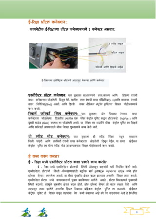 9
ई-रिक्षा थ्रॉटल कनेक्शन :
कायनेटीक ई-रिक्षाच्या थ्रॉटल कनेक्शनमध्ये ३ कनेरि असतात.
एक्सीले टि थ्रॉटल कनेक्शन: यात तुम्हाला साधािणपणे लाल,काळ्या आनण नहिव्या िांर्ाची
वायि कनेरिला जोड्ले ली नदसून येते. यातील लाल िांर्ाची वायि पॉनिनटव्ह(५ v)आनण काळया िांर्ाची
वायि ननर्ेनटव्ह(Gnd) असते. आनण नहिवी वायि वेनहकल क
ां टिोल युननटला नसग्नल पोहोचवण्याचे
काम किते.
रिव्हसय फॉिवड्य क्ट्िच कनेक्शन: यात तुम्हाला दोन नपवळ्या िांर्ाच्या वायि
कनेरिला जोड्ले ल्या नदसतील, त्यातील एक पॉवि क
ां टिोल युननट कड्
ू न थ्रॉटलकड्े 5v(Vcc ) आनण
दुसिी ग्राउांड् (Gnd) सप्लाय ला जोड्ले ली असते. या क्ट्िच च्या मदतीने पॉवि क
ां टिोल युननट ला रिव्हसव
आनण र्ॉिवड्व जाण्यासाठी योग्य नसग्नल पुिवण्याचे काम क
े ले जाते.
थ्री स्पीड् मोड् कनेक्शन: यात तुम्हाला थ्री स्पीड् क्ट्िच मधून साधािण
ननळी पाांढिी आनण तपनकिी िांर्ाची वायि क
ां नेरिला जोड्ले ली नदसून येईल. या वायि व्हेईकल
क
ां टिोल युननट ला योग्य स्पीड् मोड् ठिवण्याकिता नसग्नल पोहोचवायचे काम किते.
हे कस काम कित?
ई - रिक्षा मध्ये एक्सीले टि थ्रोटल कशा प्रकािे काम किते?
ई - रिक्षा मध्ये एक्सीलिेटि थ्रोटलची क्ट्िती ओळखून वाहनाांची र्ती ननयांनित क
े ली जाते.
एक्सीलिेटि थ्रोटलची क्ट्िती ओळखण्यासाठी बहुतेक सवव इलेक्ट्रिक वाहिाांच्या थ्रोटल मध्ये हॉल
इर्
े र सेन्सि लार्ले ला असतो. हा सेंसि चुांबकीय क्षेिात बदल िाल्यास अनलॉर् नसग्नल तयाि कितो.
एक्सीलिेटि थ्रोटल मध्ये कायमिरूपी चुांबक बसनवण्यात आले ले असते . थ्रोटल नर्िवल्याने चुांबकाची
क्ट्िती बदलते. त्यामुळे चुांबकीय क्षेिात बदल होतो. हॉल इर्
े र सेन्सि तो बदल लक्षात घेतो आनण
त्यापासून तयाि िाले ले अनलॉक नसग्नल रिक्षाच्या व्हेईकल क
ां टिोल युननट ला पाठवतो. व्हेईकल
क
ां टिोल युननट तो नसग्नल वाचून वाहनाचा वेर् कमी किायचा आहे की वेर् वाढवायचा आहे हे ननधावरित
 