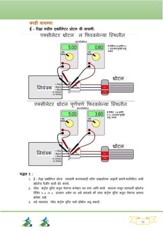 12
काही चाचण्या:
ई - रिक्षा मधील एक्सीले टि थ्रोटल ची चाचणी:
पद्धत १ :
1. ई - रिक्षा एक्सीले टि थ्रोटल तपासणी किण्यासाठी विील दाखवले ल्या आक
ृ ती प्रमाणे मल्टीमीटि आधी
व्होल्टेज रिड्ीांर् विती सेट किावे.
2. पॉवि क
ां टिोल युननट कड्
ू न येणार्या कनेरि च्या लाल आनण काळे वायिला लावून त्यामधली व्होल्टेज
िीनड्ांर् ५ v -४ v दिम्यान असेल ति असे समजावे की पावि क
ां टिोल युननट कड्
ू न येणार्या सप्लाय
बिोबि आहे.
3. तसे नसल्यास पॉवि क
ां टिोल युननट मध्ये प्रॉब्ले म असू र्कतो.
 