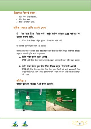 23
ग्रेड्ेंटयाांत तियिचे घटक :
• ग्रेड्ेंट नर्यि नलव्हि नसस्टीम .
• ग्रेड्ेंट नर्यि क
े बल .
• नर्यि टिान्सनमर्न बॉक्स.
ताांतिक समस्या आतण त्यानचे उपाय.
ई - रिक्षा मध्ये ग्रेड्ेंट तियि मध्ये काही ताांतिक समस्या उद्भवू शकतात त्या
खालील प्रमाणे आहेत.
1. ग्रेनड्यांट नर्अि नलव्हि ओढू न सुद्धा ई - रिक्षाला चढ चढत नाही.
या समस्याांची कािणे पुढील प्रमाणे असू र्कतात.
समस्या क्रमाांक एक चे कािण बहुदा ग्रेड्ेंट नर्यि क
े बल नक
ां वा ग्रेड्ेंट नर्यि नलव्हि नसस्टीमर्ी ननर्नड्त
असून या समस्याांचे पुढील कािणे असू र्कतात.
A. ग्रेड्ेंट तियि क
े बल तुटली असावे .
उपाय :ग्रेड्ेंट नर्यि क
े बल तुटली असल्याचे आढळू न आल्यास ती काढू न नवीन क
े बल बदलावी.
B. ग्रेड्ेंट तियि क
े बल हुक ग्रेड्ेंट तियि तलव्हि मधून तनसटले ली असावी .
उपाय:ग्रेड्ेंट नर्यि क
े बल हुक ग्रेड्ेंट नर्यि नलव्हि मधून ननघाली आहे का हे बघण्यासाठी नर्अि
नलव्हि बॉक्स उघड्ा. आनण नचिात दर्वनवल्याप्रमाणे क
े बल हुक त्याच जार्ी ग्रेड्ेंट नर्अि नलव्हि
मधे बसवा.
परितशष्ट ३ :
याांतिक देखभाल (ग्रेतड्यांट िेअि क
े बल बदलणे):
 