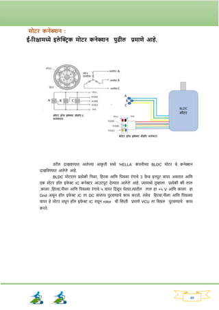 40
मोटि कनेक्शन :
ई-रिक्षामध्ये इले क्ट्ररक मोटि कनेक्शन पुिील प्रमाणे आहे.
विील दाखवण्यात आले ल्या आक
ृ ती मध्ये ‘HELLA’ क
ां पनीच्या BLDC मोटि चे कनेक्शन
दाखनवण्यात आले ले आहे.
BLDC मोटिला प्रत्येकी ननळा, नहिवा आनण नपवळा िांर्ाचे 3 र्
े ज इनपुट वायि असतात आनण
एक मोटि हॉल इर्
े र IC कनेरि आउटपुट देण्यात आले ले आहे. ज्यामध्ये तुम्हाला प्रत्येकी की लाल
,काळा ,नहिवा,नीळा आनण नपवळ्या िांर्ाचे ५ वायि नदसून येतात.त्यातील लाल हा +५ V आनण काळा हा
Gnd असून हॉल इर्
े र IC ला DC सप्लाय पुिवण्याचे काम कितो. तसेच नहिवा,नीळा आनण नपवळ्या
वायि हे मोटि मधून हॉल इर्
े र IC मधून rotor ची क्ट्िती प्रमाणे VCU ला नसग्नल पुिवण्याचे काम
किते.
 
