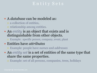 E n t i t y S e t s
 A database can be modeled as:
 a collection of entities,
 relationship among entities.
 An entity is an object that exists and is
distinguishable from other objects.
 Example: specific person, company, event, plant
 Entities have attributes
 Example: people have names and addresses
 An entity set is a set of entities of the same type that
share the same properties.
 Example: set of all persons, companies, trees, holidays
Copyright @ www.bcanotes.com
 