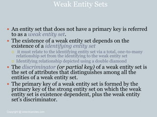 Weak Entity Sets
 An entity set that does not have a primary key is referred
to as a weak entity set.
 The existence of a weak entity set depends on the
existence of a identifying entity set
 it must relate to the identifying entity set via a total, one-to-many
relationship set from the identifying to the weak entity set
 Identifying relationship depicted using a double diamond
 The discriminator (or partial key) of a weak entity set is
the set of attributes that distinguishes among all the
entities of a weak entity set.
 The primary key of a weak entity set is formed by the
primary key of the strong entity set on which the weak
entity set is existence dependent, plus the weak entity
set’s discriminator.
Copyright @ www.bcanotes.com
 