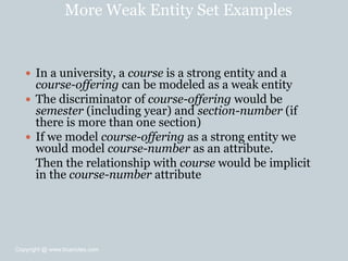 More Weak Entity Set Examples
 In a university, a course is a strong entity and a
course-offering can be modeled as a weak entity
 The discriminator of course-offering would be
semester (including year) and section-number (if
there is more than one section)
 If we model course-offering as a strong entity we
would model course-number as an attribute.
Then the relationship with course would be implicit
in the course-number attribute
Copyright @ www.bcanotes.com
 