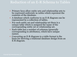 Reduction of an E-R Schema to Tables
 Primary keys allow entity sets and relationship sets to
be expressed uniformly as tables which represent the
contents of the database.
 A database which conforms to an E-R diagram can be
represented by a collection of tables.
 For each entity set and relationship set there is a
unique table which is assigned the name of the
corresponding entity set or relationship set.
 Each table has a number of columns (generally
corresponding to attributes), which have unique
names.
 Converting an E-R diagram to a table format is the
basis for deriving a relational database design from an
E-R diagram.
Copyright @ www.bcanotes.com
 