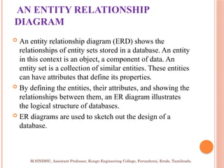 Entity-Relationship Model in Database Technology | PPTX