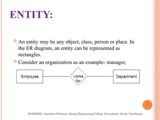Entity-Relationship Model in Database Technology | PPTX