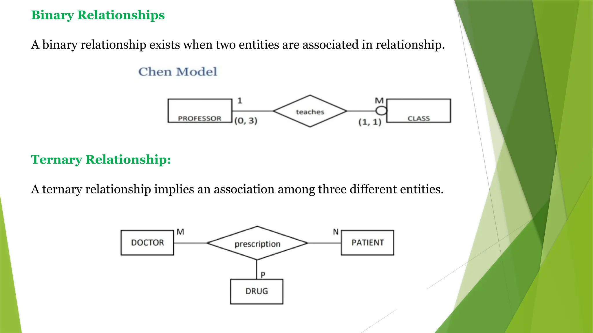 Binary Relationships
A binary relationship exists when two entities are associated in relationship.
Ternary Relationship:
A ternary relationship implies an association among three different entities.
 
