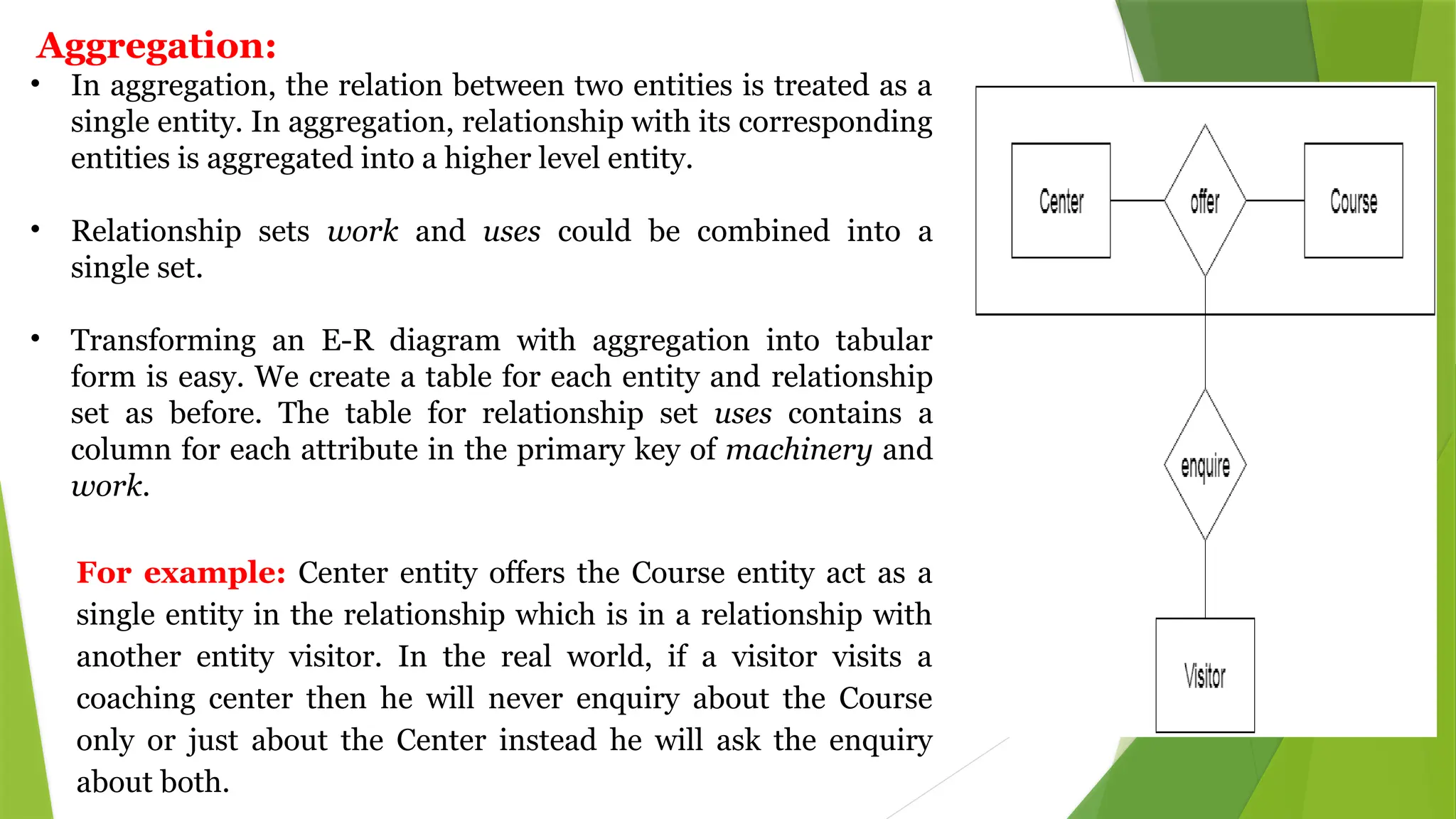 Aggregation:
• In aggregation, the relation between two entities is treated as a
single entity. In aggregation, relationship with its corresponding
entities is aggregated into a higher level entity.
• Relationship sets work and uses could be combined into a
single set.
• Transforming an E-R diagram with aggregation into tabular
form is easy. We create a table for each entity and relationship
set as before. The table for relationship set uses contains a
column for each attribute in the primary key of machinery and
work.
For example: Center entity offers the Course entity act as a
single entity in the relationship which is in a relationship with
another entity visitor. In the real world, if a visitor visits a
coaching center then he will never enquiry about the Course
only or just about the Center instead he will ask the enquiry
about both.
 