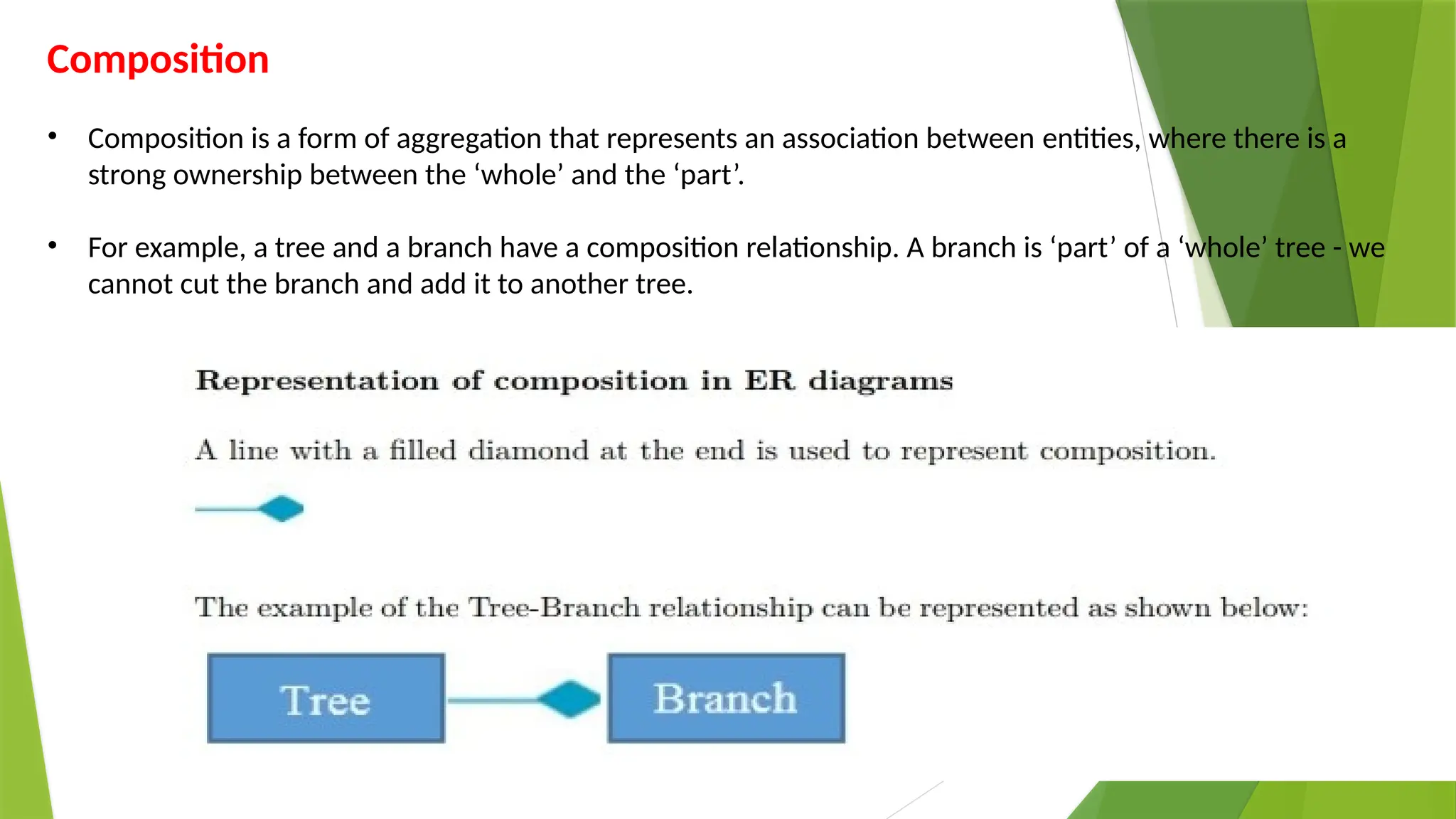 Composition
• Composition is a form of aggregation that represents an association between entities, where there is a
strong ownership between the ‘whole’ and the ‘part’.
• For example, a tree and a branch have a composition relationship. A branch is ‘part’ of a ‘whole’ tree - we
cannot cut the branch and add it to another tree.
 