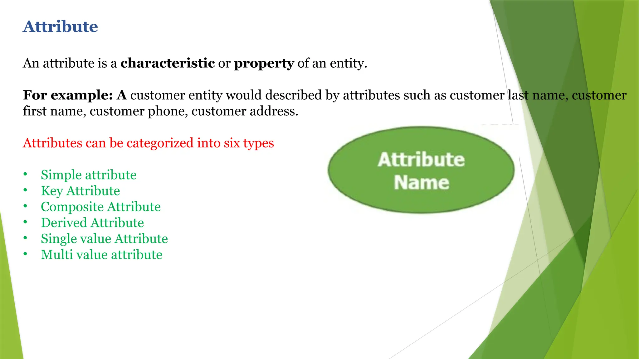 Attribute
An attribute is a characteristic or property of an entity.
For example: A customer entity would described by attributes such as customer last name, customer
first name, customer phone, customer address.
Attributes can be categorized into six types
• Simple attribute
• Key Attribute
• Composite Attribute
• Derived Attribute
• Single value Attribute
• Multi value attribute
 