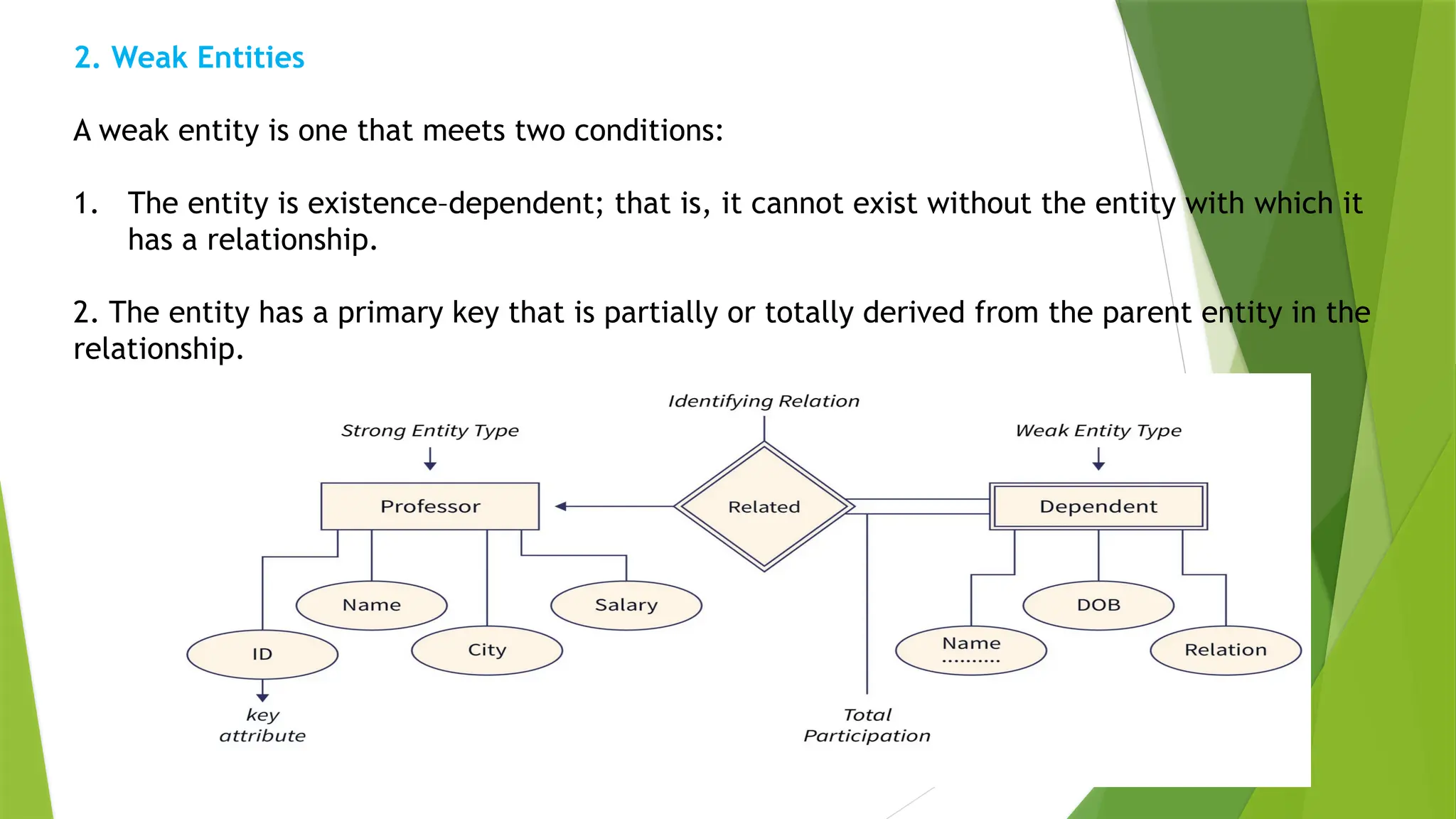 2. Weak Entities
A weak entity is one that meets two conditions:
1. The entity is existence–dependent; that is, it cannot exist without the entity with which it
has a relationship.
2. The entity has a primary key that is partially or totally derived from the parent entity in the
relationship.
 