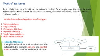Types of attributes
An attribute is a characteristic or property of an entity. For example, a customer entity would
described by attributes such as customer last name, customer first name, customer phone,
customer address.
Attributes can be categorized into five types
1. Simple attribute
2. Key Attribute
3. Composite Attribute
4. Derived Attribute
5. Single Value Attribute
6. Multi value attribute
1. Simple Attribute:
A simple attribute is an attribute that cannot be
subdivided. For example, age, sex, and marital
status would be classified as simple attributes.
 