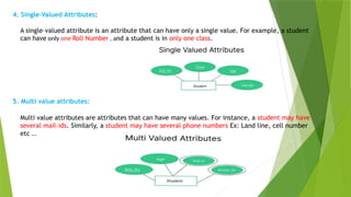 4. Single–Valued Attributes:
A single–valued attribute is an attribute that can have only a single value. For example, a student
can have only one Roll Number , and a student is in only one class.
5. Multi value attributes:
Multi value attributes are attributes that can have many values. For instance, a student may have
several mail-ids. Similarly, a student may have several phone numbers Ex: Land line, cell number
etc ..
 