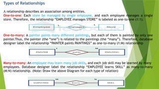 Types of Relationships
A relationship describes an association among entities.
One-to-one: Each store be managed by single employee, and each employee manages a single
store. Therefore, the relationship “EMPLOYEE manages STORE” is labeled as one-to-one (1:1).
One-to-many: A painter paints many different paintings, but each of them is painted by only one
painter.Thus, the painter (the “one”) is related to the paintings (the “many”). Therefore, database
designer label the relationship “PAINTER paints PAINTINGS” as one-to-many (1:M) relationship
Many-to-many: An employee may learn many job skills, and each job skill may be learned by many
employees. Database designer label the relationship “EMPLOYEE learns SKILL” as many-to-many
(M:N) relationship. (Note: Draw the above Diagram for each type of relation)
 