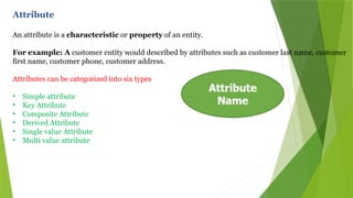 Attribute
An attribute is a characteristic or property of an entity.
For example: A customer entity would described by attributes such as customer last name, customer
first name, customer phone, customer address.
Attributes can be categorized into six types
• Simple attribute
• Key Attribute
• Composite Attribute
• Derived Attribute
• Single value Attribute
• Multi value attribute
 