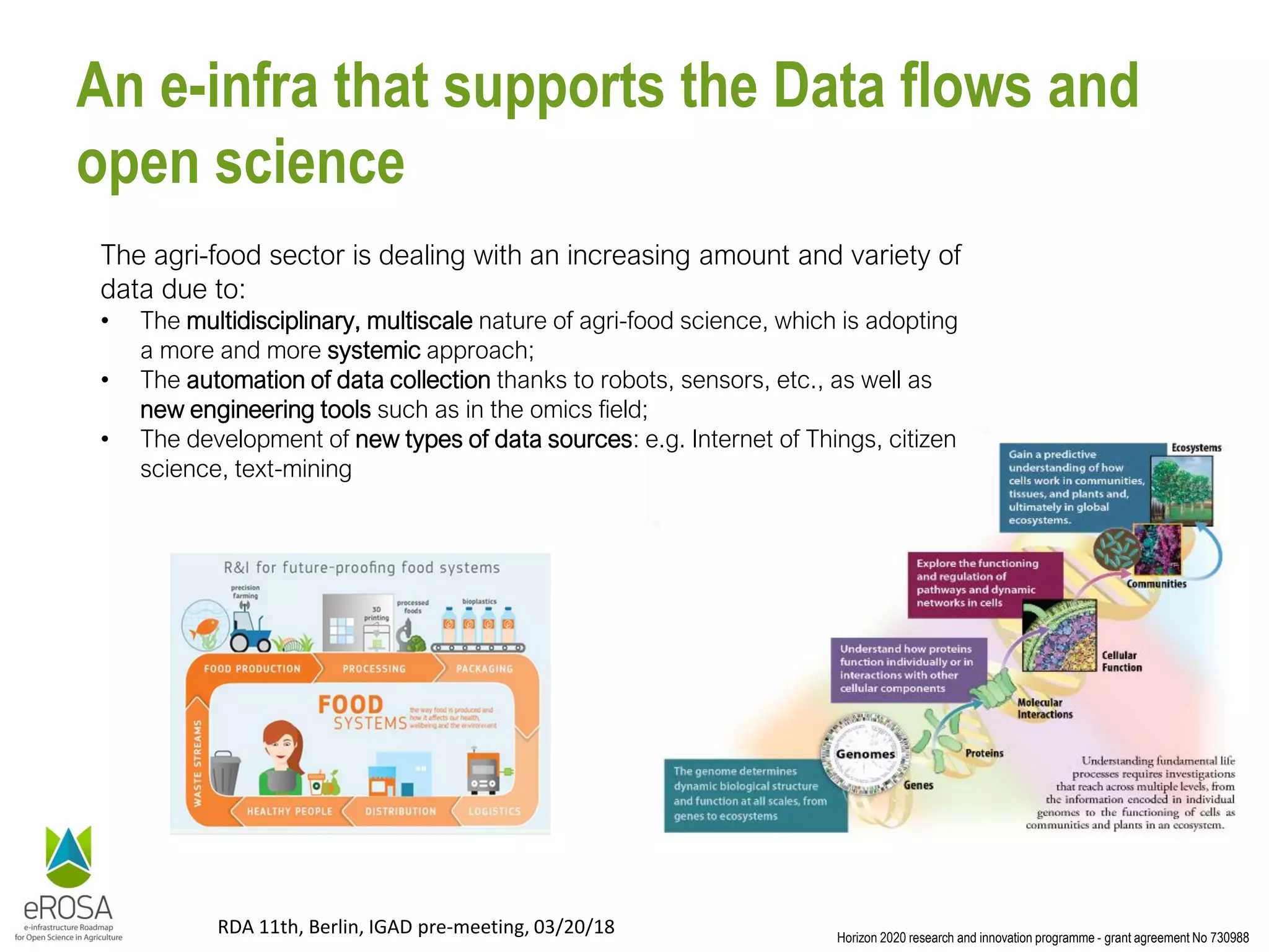 Horizon 2020 research and innovation programme - grant agreement No 730988
RDA 11th, Berlin, IGAD pre-meeting, 03/20/18
An e-infra that supports the Data flows and
open science
The agri-food sector is dealing with an increasing amount and variety of
data due to:
• The multidisciplinary, multiscale nature of agri-food science, which is adopting
a more and more systemic approach;
• The automation of data collection thanks to robots, sensors, etc., as well as
new engineering tools such as in the omics field;
• The development of new types of data sources: e.g. Internet of Things, citizen
science, text-mining
 