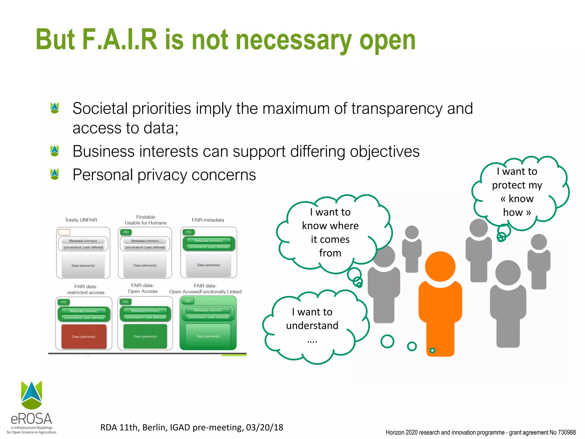 Horizon 2020 research and innovation programme - grant agreement No 730988
RDA 11th, Berlin, IGAD pre-meeting, 03/20/18
But F.A.I.R is not necessary open
Societal priorities imply the maximum of transparency and
access to data;
Business interests can support differing objectives
Personal privacy concerns I want to
protect my
« know
how »I want to
know where
it comes
from
I want to
understand
….
 