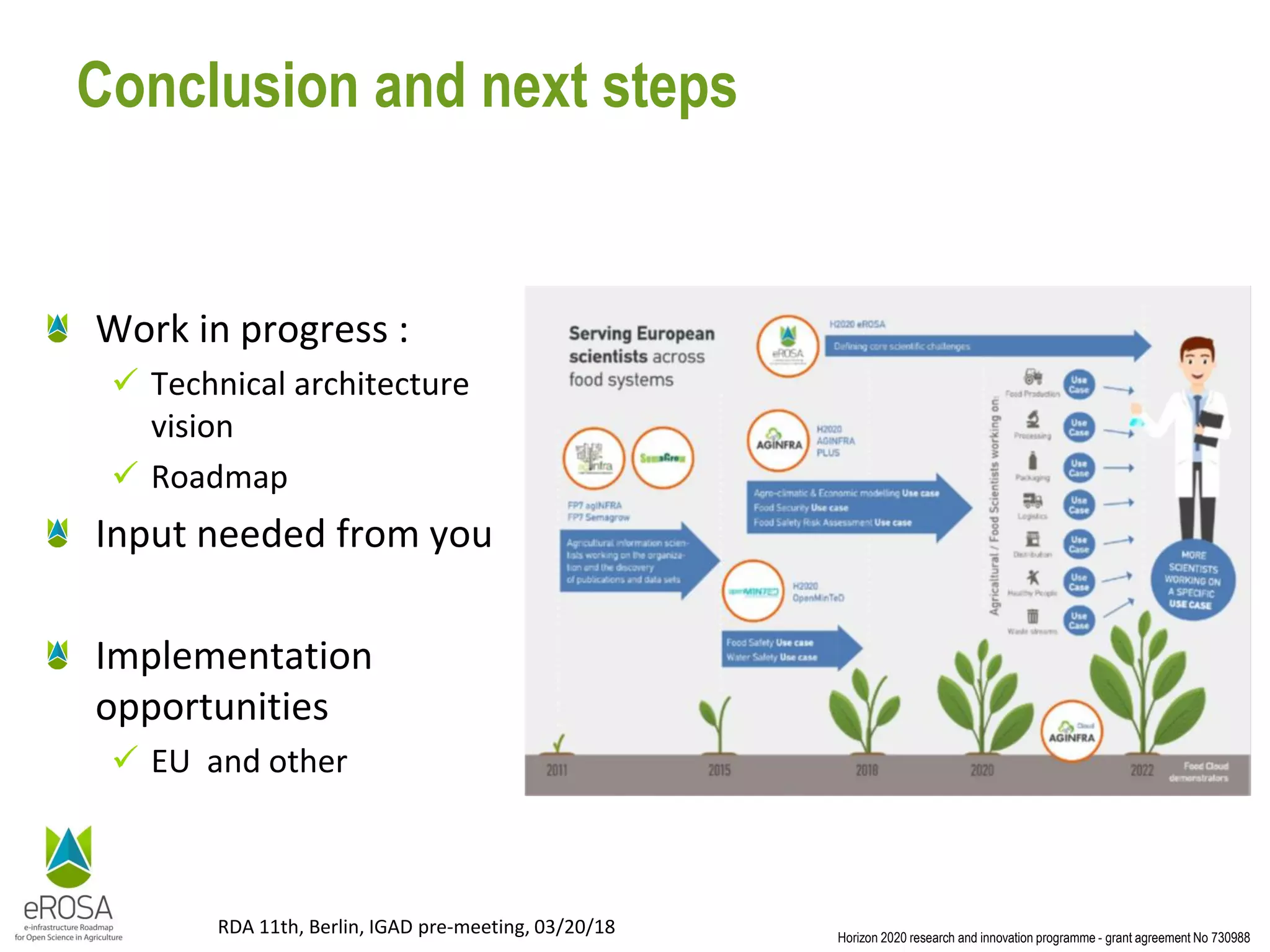 Horizon 2020 research and innovation programme - grant agreement No 730988
RDA 11th, Berlin, IGAD pre-meeting, 03/20/18
Conclusion and next steps
Work in progress :
✓ Technical architecture
vision
✓ Roadmap
Input needed from you
Implementation
opportunities
✓ EU and other
 