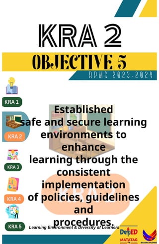 Established
safe and secure learning
environments to
enhance
learning through the
consistent
implementation
of policies, guidelines
and
procedures.
Learning Environment & Diversity of Learners
 