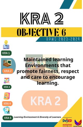 Maintained learning
Environments that
promote fairness, respect
and care to encourage
learning.
Learning Environment & Diversity of Learners
 